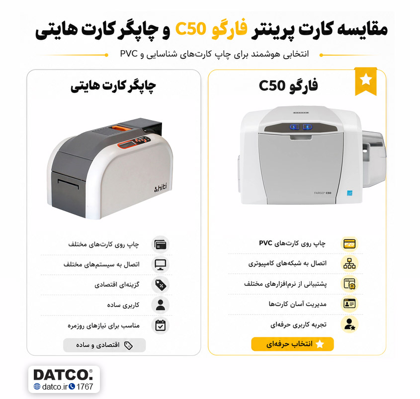 مقایسه ی کارت پرینتر فارگو C50 با چاپگر کارت هایتی