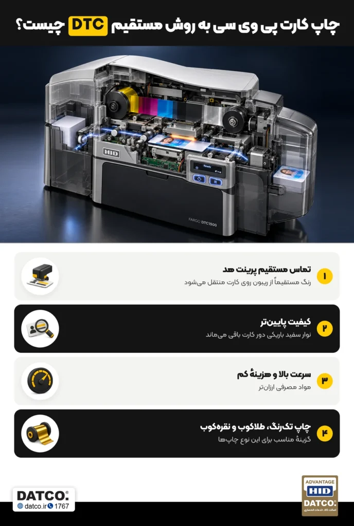 چاپ کارت پی وی سی به روش مستقیم