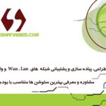 کارت ویزیت pvc - داتکو - 2515