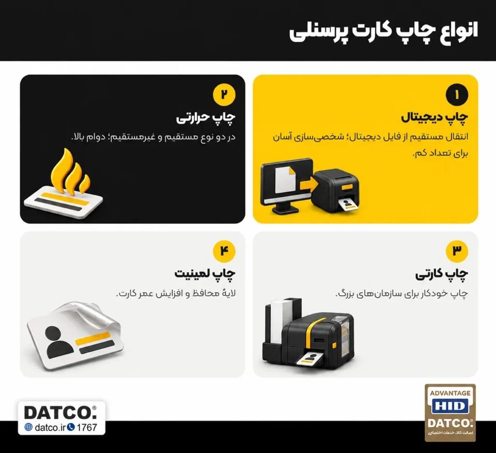 انواع چاپ کارت پرسنلی