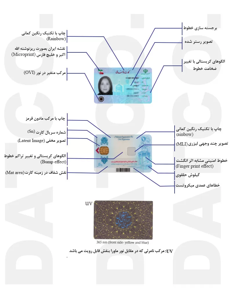 داتکو داتکو نوشته 5