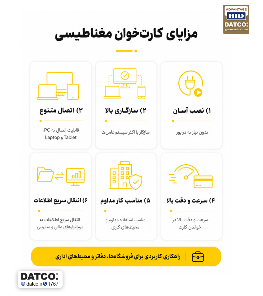 خرید کارت خوان مغناطیسی سه تراک