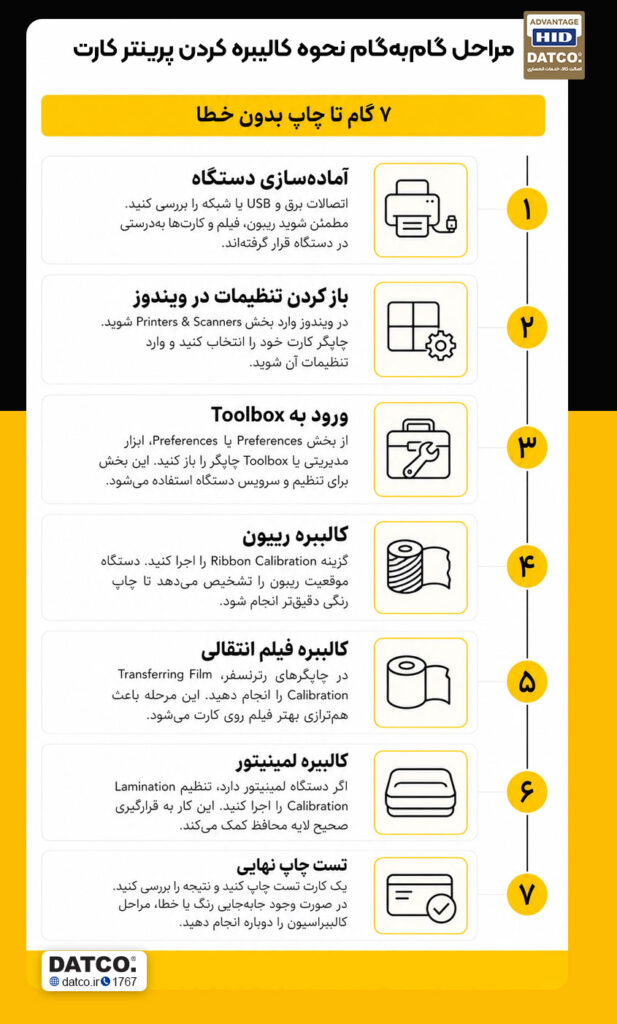 مراحل گام‌به‌گام نحوه کالیبره کردن پرینتر کارت