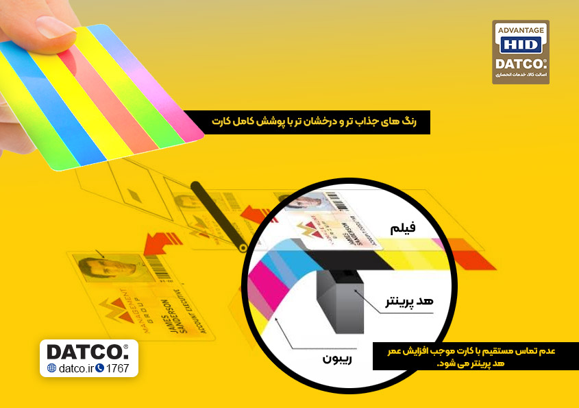 داتکو داتکو نوشته 1