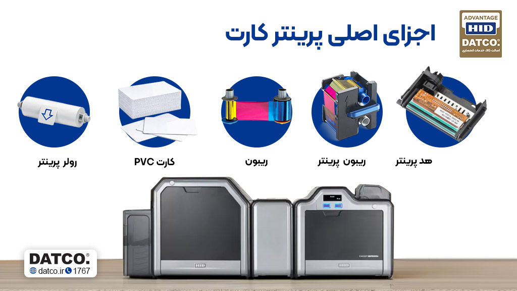 اجزای اصلی پرینتر کارت