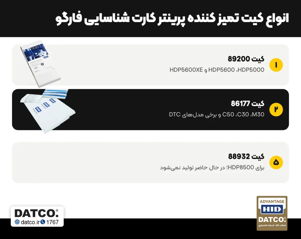 انواع کیت تمیزکننده پرینتر کارت شناسایی فارگو