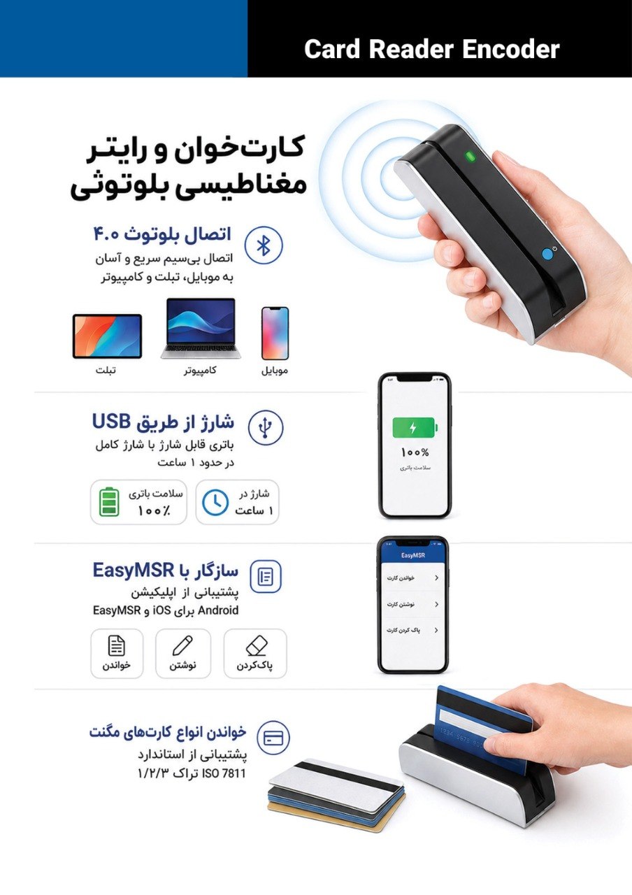 قیمت کارتخوان و رایتر مغناطیسی بلوتوثی MSR-X6(BT)