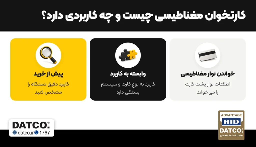 کارتخوان مغناطیسی چیست و چه کاربردی دارد؟