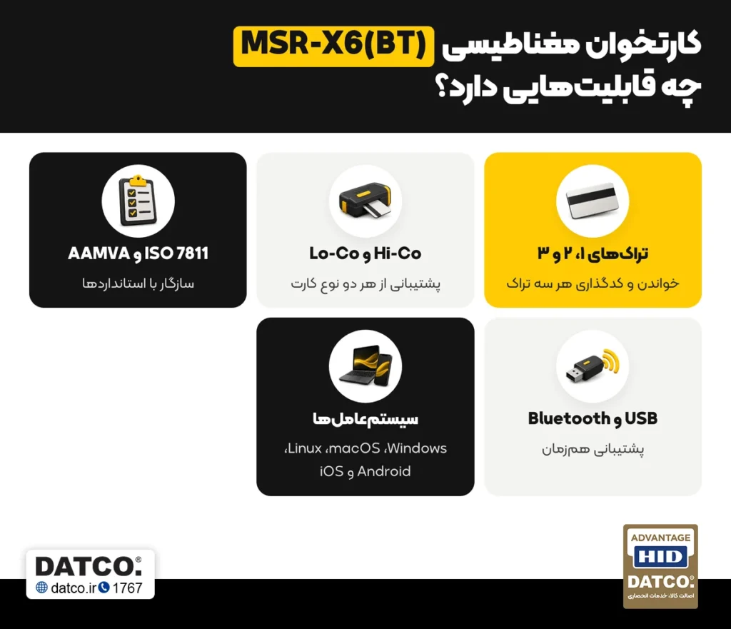 قابلیت‌های کارتخوان مغناطیسی MSR-X6(BT)